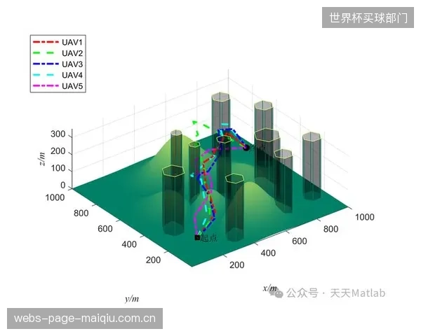 3DWire系统与无人机集群的协同控制正在加速成熟,大型开幕式的表演空间将从场内延伸至场外 3DWire系统与无人机集群的协同控制正在加速成熟,大型开幕式的表演空间将从场内延伸至场外